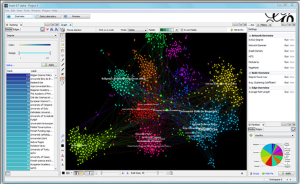 Push Co-occurrence Data to Gephi