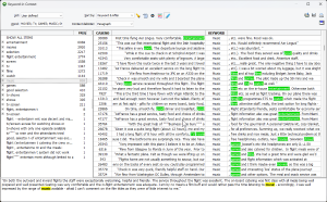 Highlighting of contextual words in keyword-in-context tables