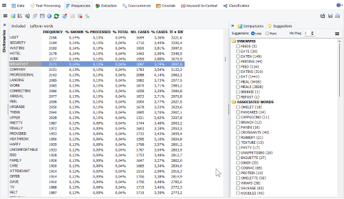 Improved suggestions on the Frequencies page