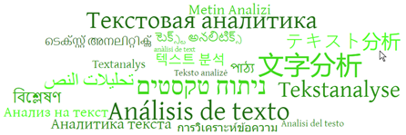 Full Unicode Support